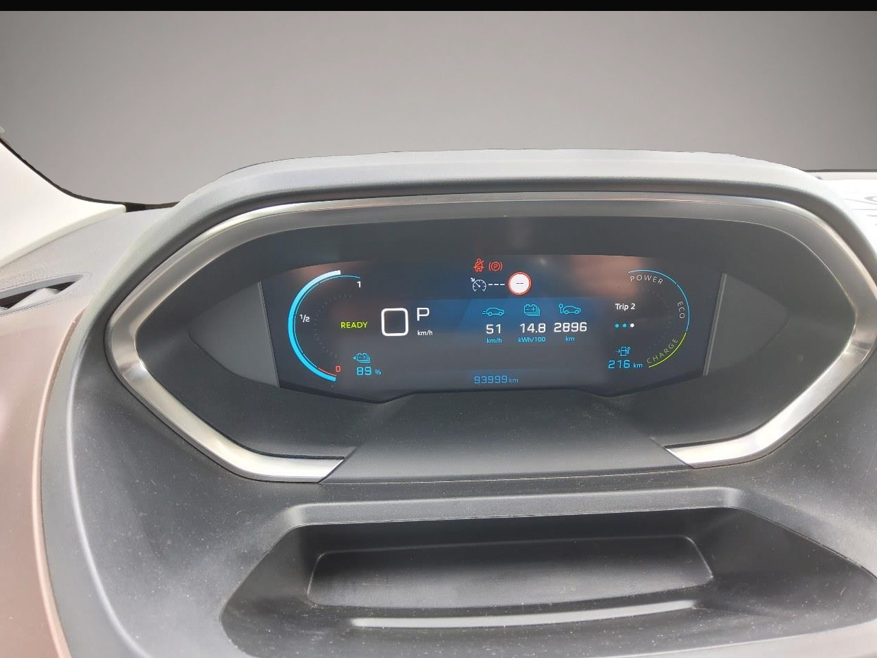 Peugeot Rifter (03/2023, ELECTRIC)